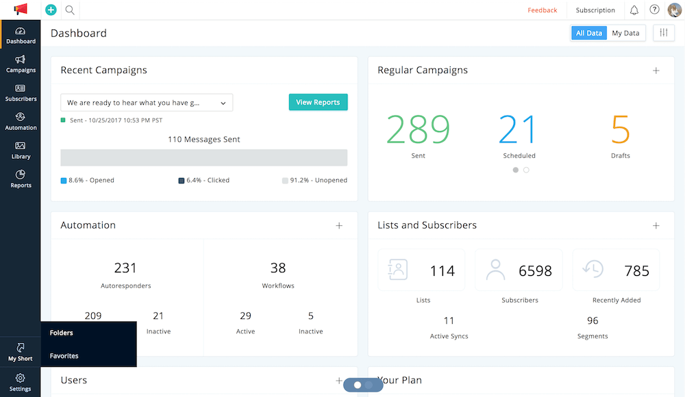 Zoho Campaigns